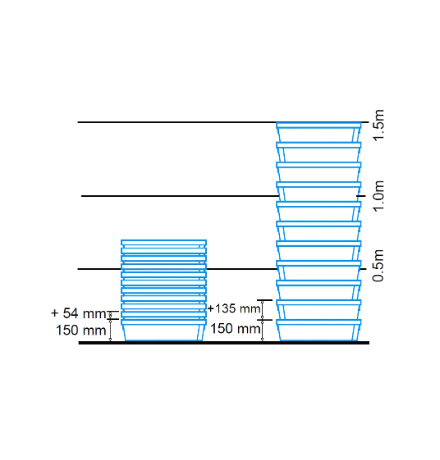 Bac plastique plein 600x400x150mm