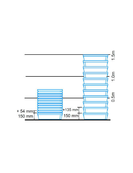 Bac plastique plein 600x400x150mm