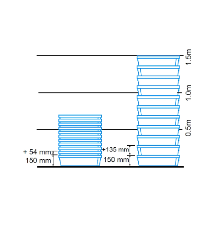 Bac plastique ajouré 600x400x150mm