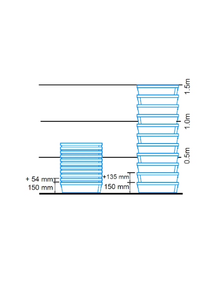 Bac plastique ajouré 600x400x150mm