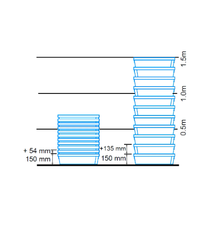 Bac plastique fond plein et parois ajourées 600x400x150mm