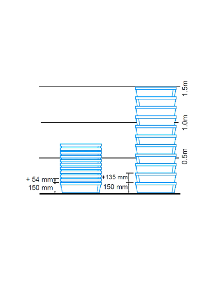 Bac plastique fond plein et parois ajourées 600x400x150mm