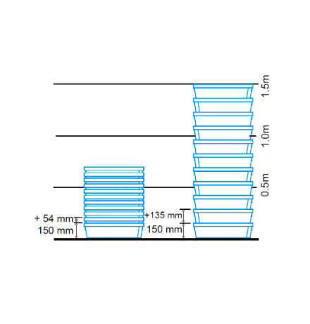 Bac plastique fond ajouré et parois pleines 600x400x150mm