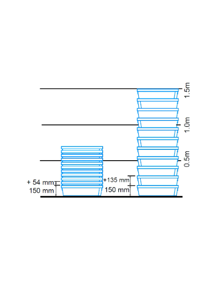 Bac plastique fond ajouré et parois pleines 600x400x150mm