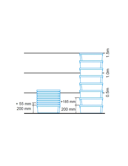 Bac plein 600x400x200mm