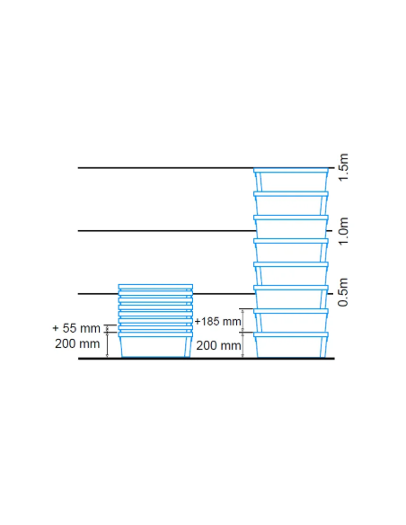 Bac fond plein et parois ajourées 600x400x200mm