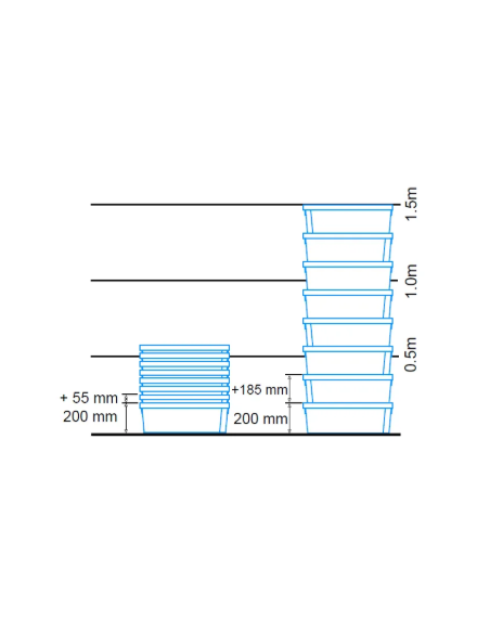 Bac fond ajouré et parois pleines 600x400x200mm