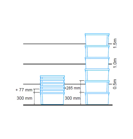 Bac plastique ajouré 600x400x300mm