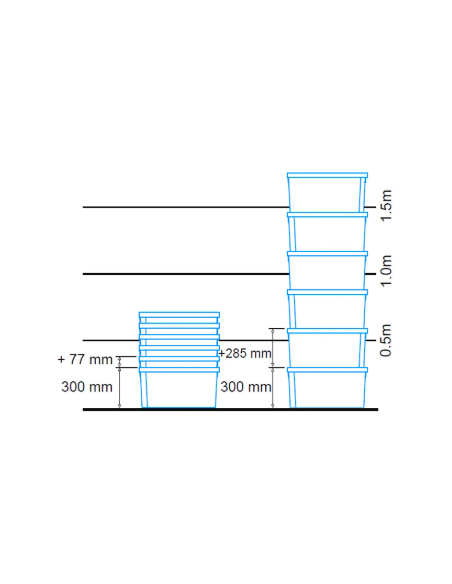 Bac plastique ajouré 600x400x300mm