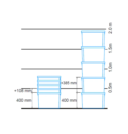 Bac plastique plein 600x400x400mm