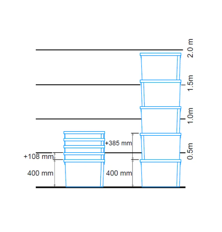 Bac plastique ajouré 600x400x400mm