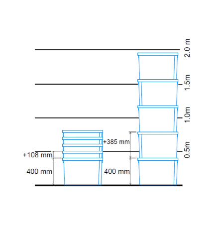 Bac plastique fond plein et parois ajourées 600x400x400mm