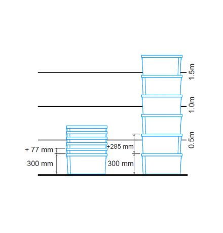 Bac plastique plein avec fond renforcé 600x400x300mm