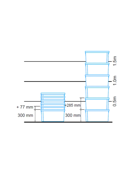 Bac plastique plein avec fond renforcé 600x400x300mm