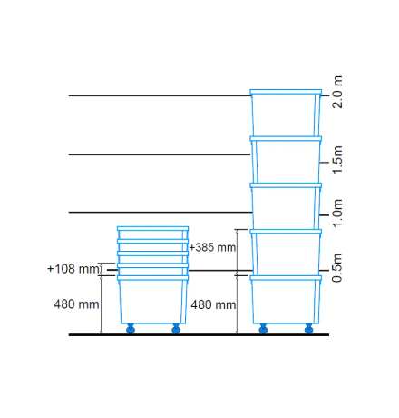 Bac plastique ajouré avec roulettes 600x400x400mm