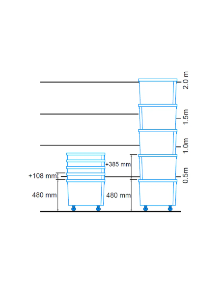 Bac plastique ajouré avec roulettes 600x400x400mm