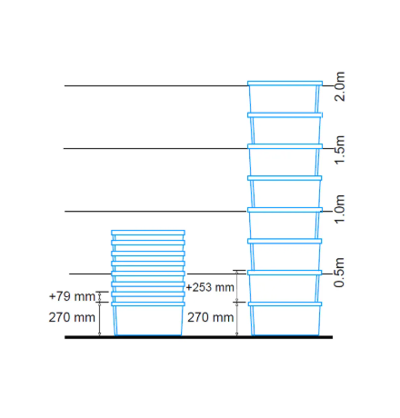 Bac plastique plein 600x400x270mm