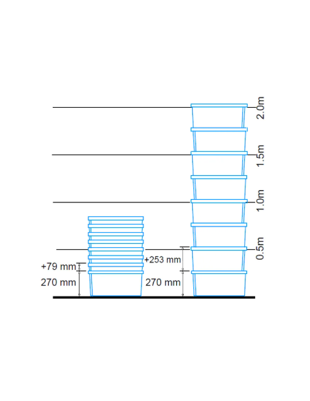 Bac plastique plein 600x400x270mm