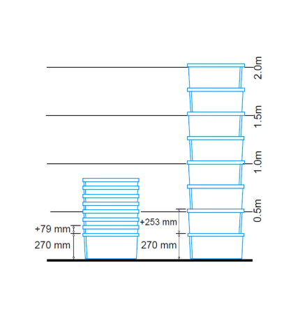 Bac plastique ajouré 600x400x270mm