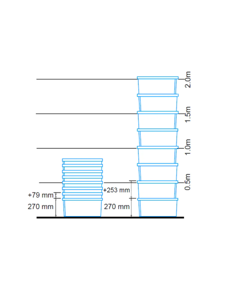 Bac plastique ajouré 600x400x270mm