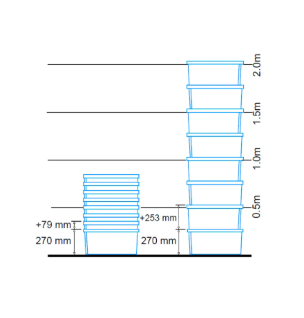 Bac plastique fond plein et parois ajourées 600x400x270mm
