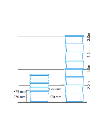 Bac plastique fond plein et parois ajourées 600x400x270mm