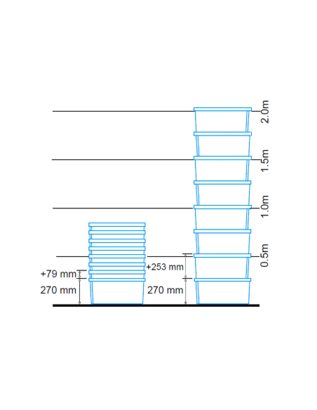 Bac plastique fond ajouré et parois pleines 600x400x270mm