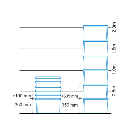 Bac plastique plein 600x400x350mm