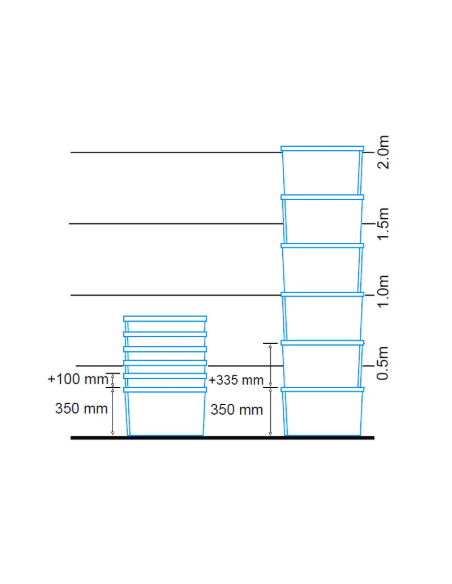 Bac plastique plein 600x400x350mm
