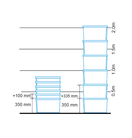 Bac plastique ajouré 600x400x350mm