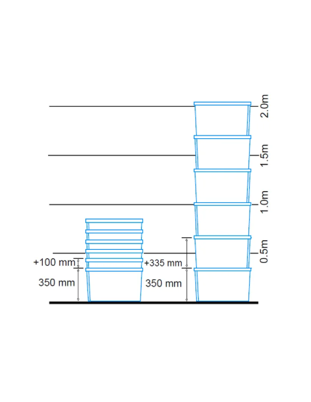 Bac plastique ajouré 600x400x350mm
