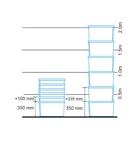 Bac plastique fond plein et parois ajourées 600x400x350mm
