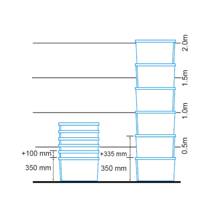 Bac plastique fond ajouré et parois pleines 600x400x350mm