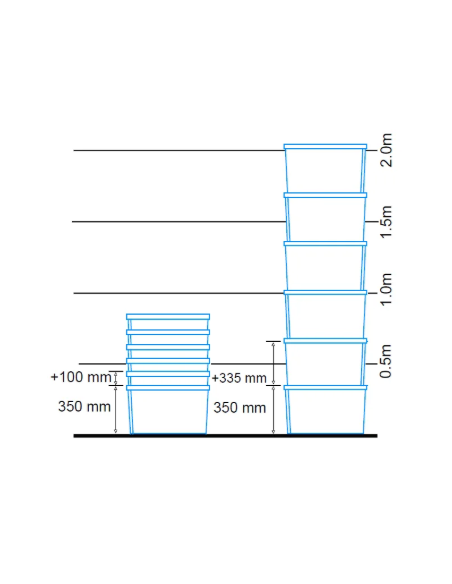 Bac plastique fond ajouré et parois pleines 600x400x350mm