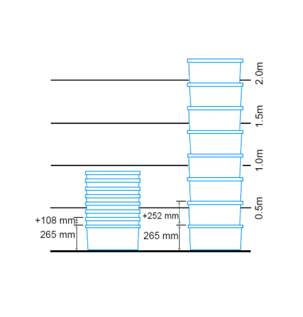 Bac avec couvercles solidaires 400x300x265mm