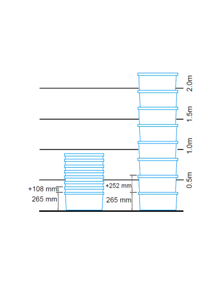 Bac avec couvercles solidaires 400x300x265mm