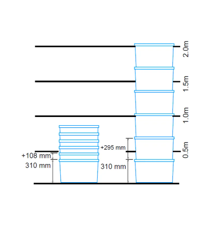 Bac avec couvercles solidaires 400x300x310mm