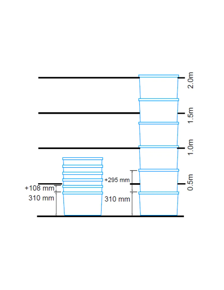 Bac avec couvercles solidaires 400x300x310mm