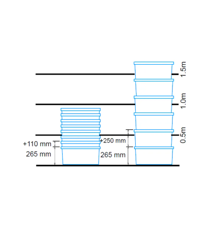 Bac avec couvercles solidaires 600x400x265mm