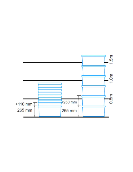 Bac avec couvercles solidaires 600x400x265mm