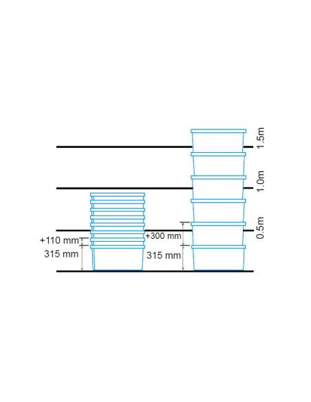 Bac avec couvercles solidaires 600x400x365mm
