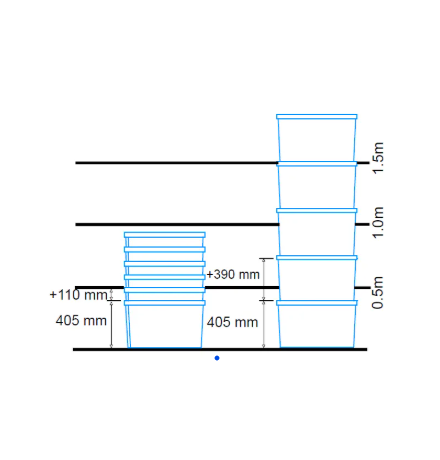 Bac avec couvercles solidaires 600x400x400mm