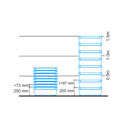 Bac plein, emboîtable et gerbable sur rabats 600x400x200mm