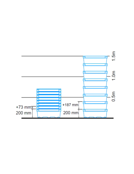 Bac plein, emboîtable et gerbable sur rabats 600x400x200mm