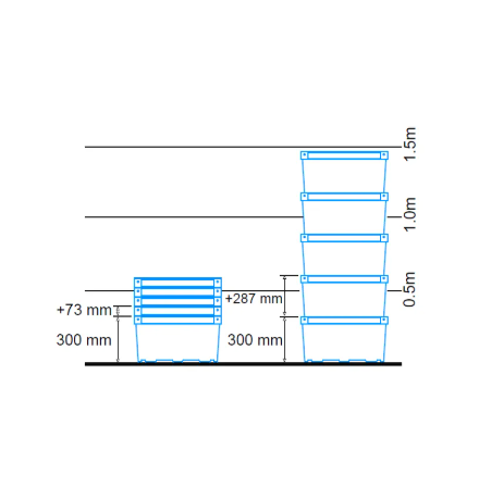 Bac plein, emboîtable et gerbable sur rabats 600x400x300mm