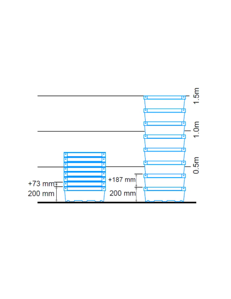 Bac plein, emboîtable et gerbable sur rabats 600x400x200mm