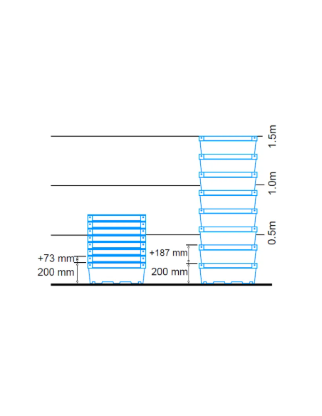 Bac pour picking emboîtable et gerbable sur rabats 600x400x200mm