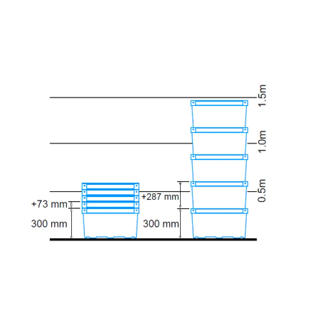 Bac avec ouverture pour accès Picking 90 mm de hauteur, emboîtable et gerbable sur rabats 600x400x300mm
