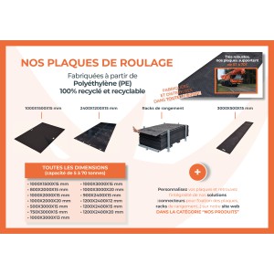 NOS PLAQUES DE ROULAGE