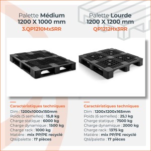 SPECIAL PALETTES : MEDIUM ET LOURDE